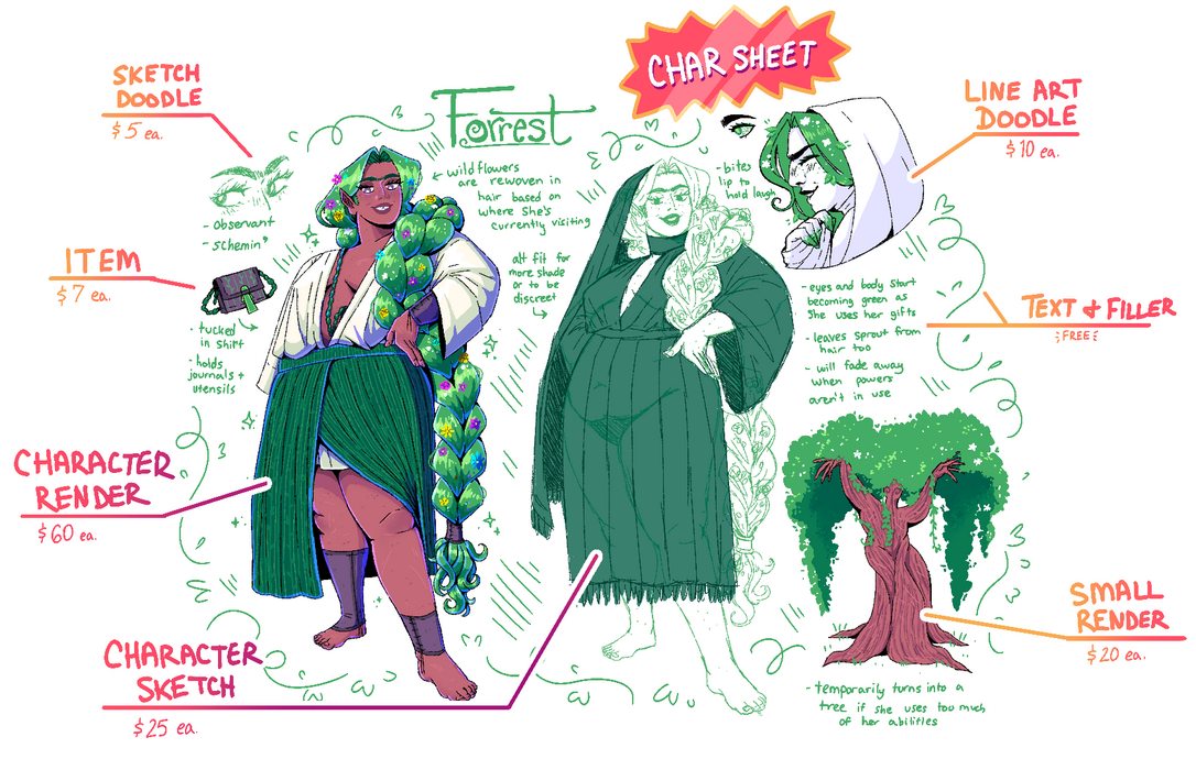 char sheet char sheet